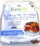 PureVita GF Turkey and Sweet Potato Food 25lb.